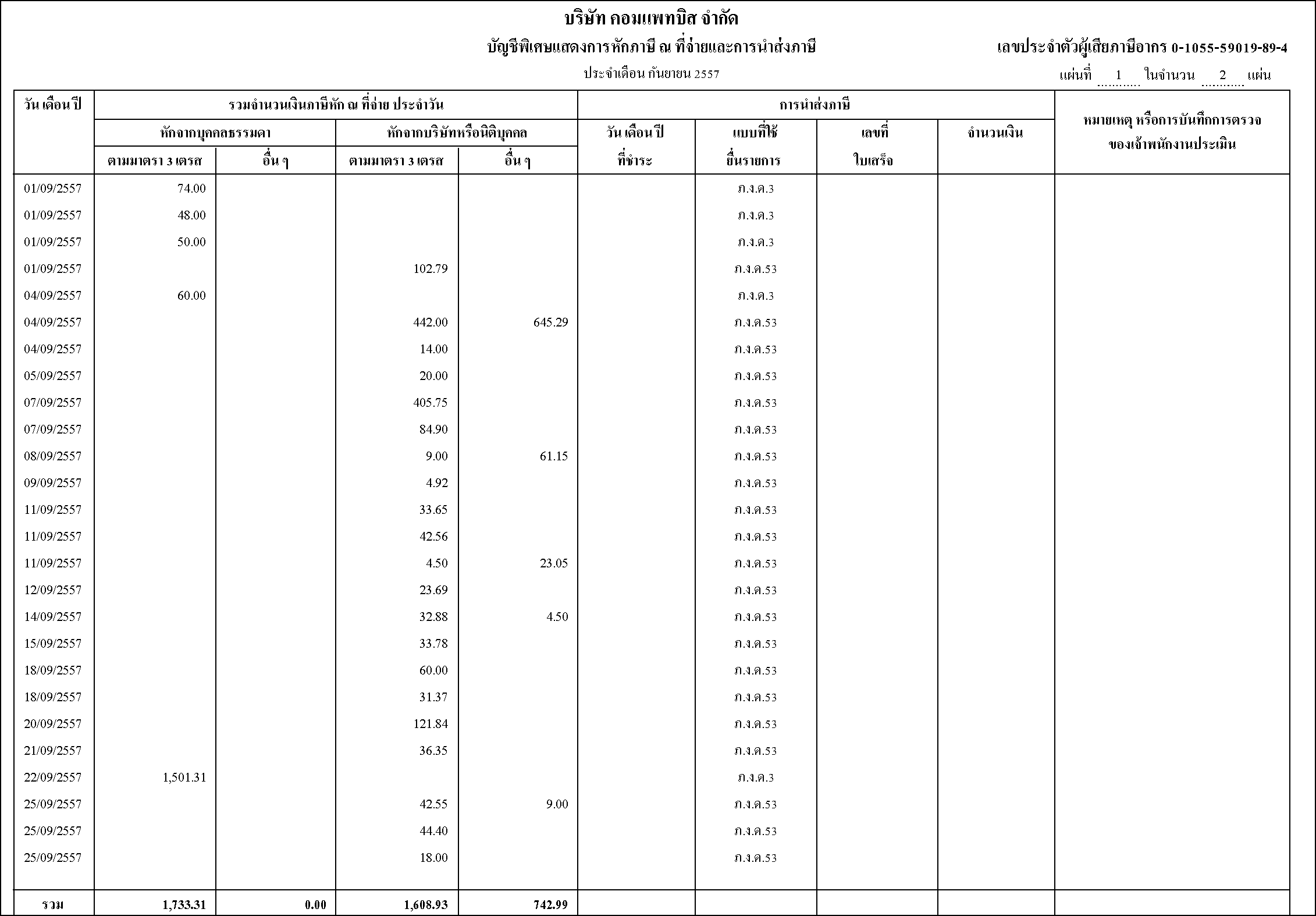 ตัวอย่างรายงาน
